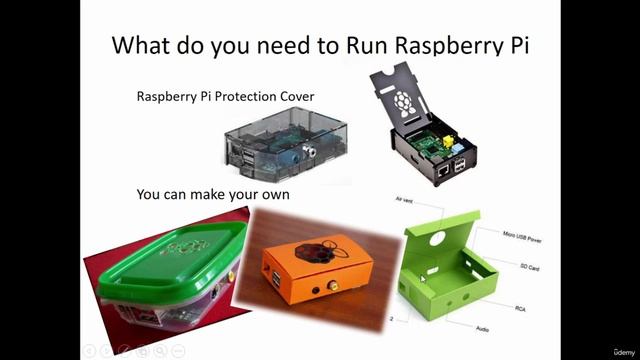 227 - What do you need to RunThe Raspberry Pi