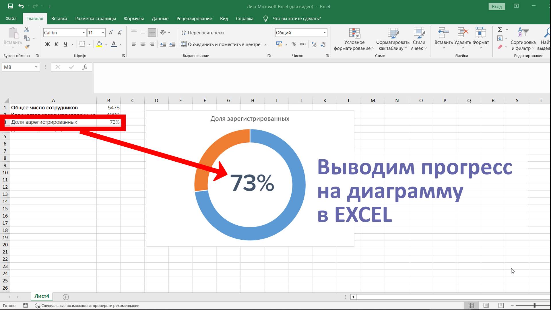 Выводим прогресс на диаграмму