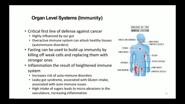 Systems Nutrition: New Paradigm For Optimizing Health & Longevity - Alan Gale (June 2019)