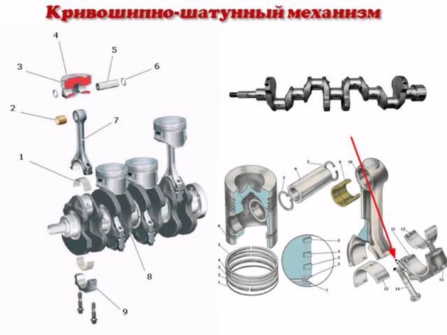 Тема 1 3 Кривошипно шатунний механізм