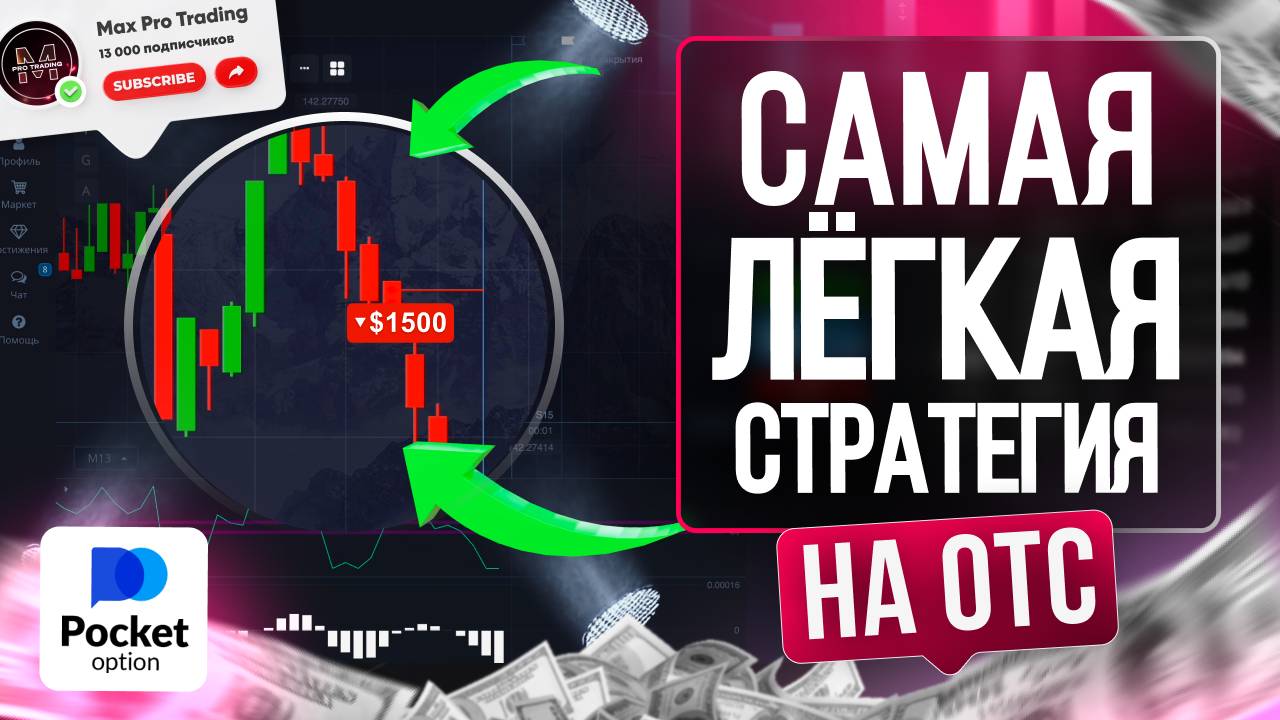 Трейдинг ОТС СТРАТЕГИЯ для НОВИЧКОВ / Обучение трейдингу с нуля / Как обучаться трейдингу новичкам