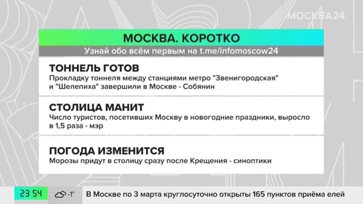 Новости часа: готов правый тоннель между станциями "Звенигородская" и "Шелепиха"