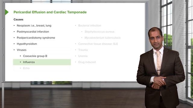 02. Pericardial Disease Pericardial Effusion and Cardiac Tamponade