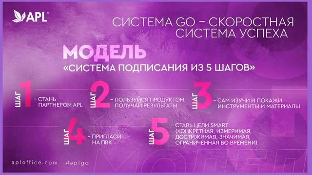 ЕЛЕНА ДРУГАКОВА База знаний компании APLGO