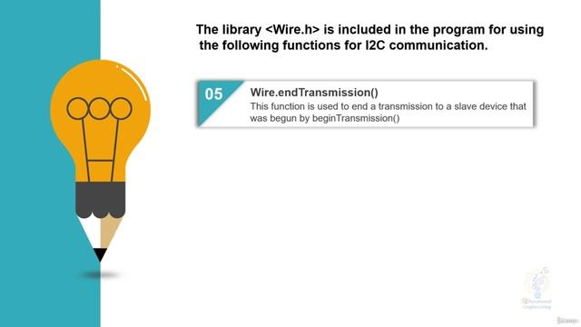 64 - Arduino Wire Library I2C Functions