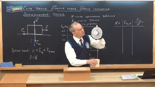 Урок 39 осн Сила трения Коэффициент трения