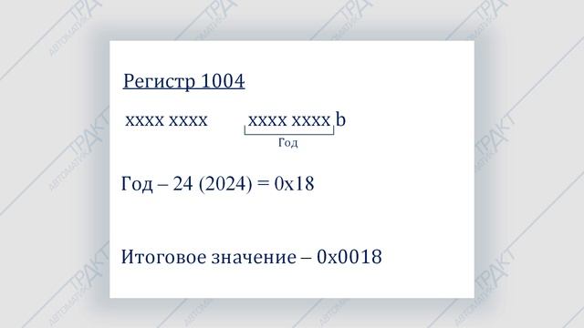 Modbus MAC401. Электросчетчики Меркурий. Чтение архивов.