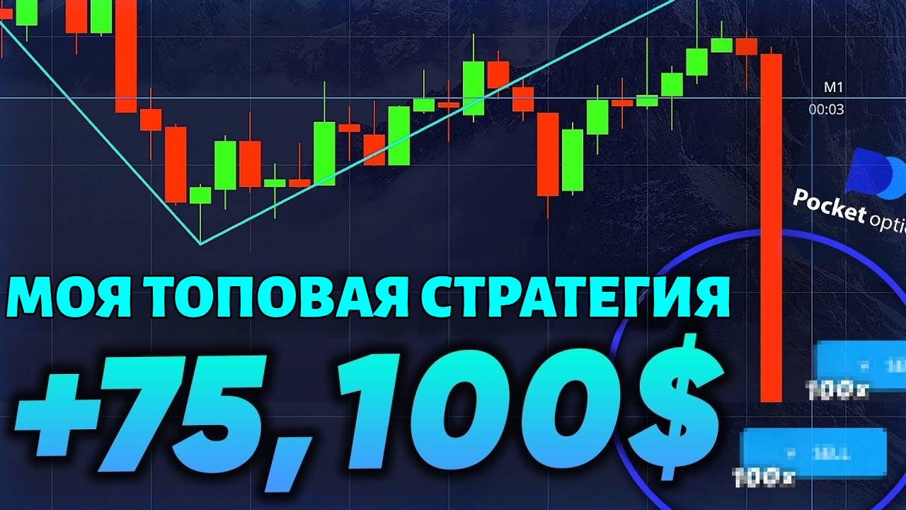 Новый профит +75,100$ с помощью моей Топ-1 стратегии бинарных опционов