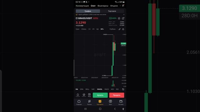 Код grass: hO6X8PH6KdXuw6Z Grass code: hO6X8PH6KdXuw6Z