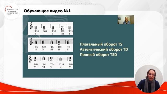 Овладение навыками элементарного подбора по слуху (гармоническое сольфеджио в школе)