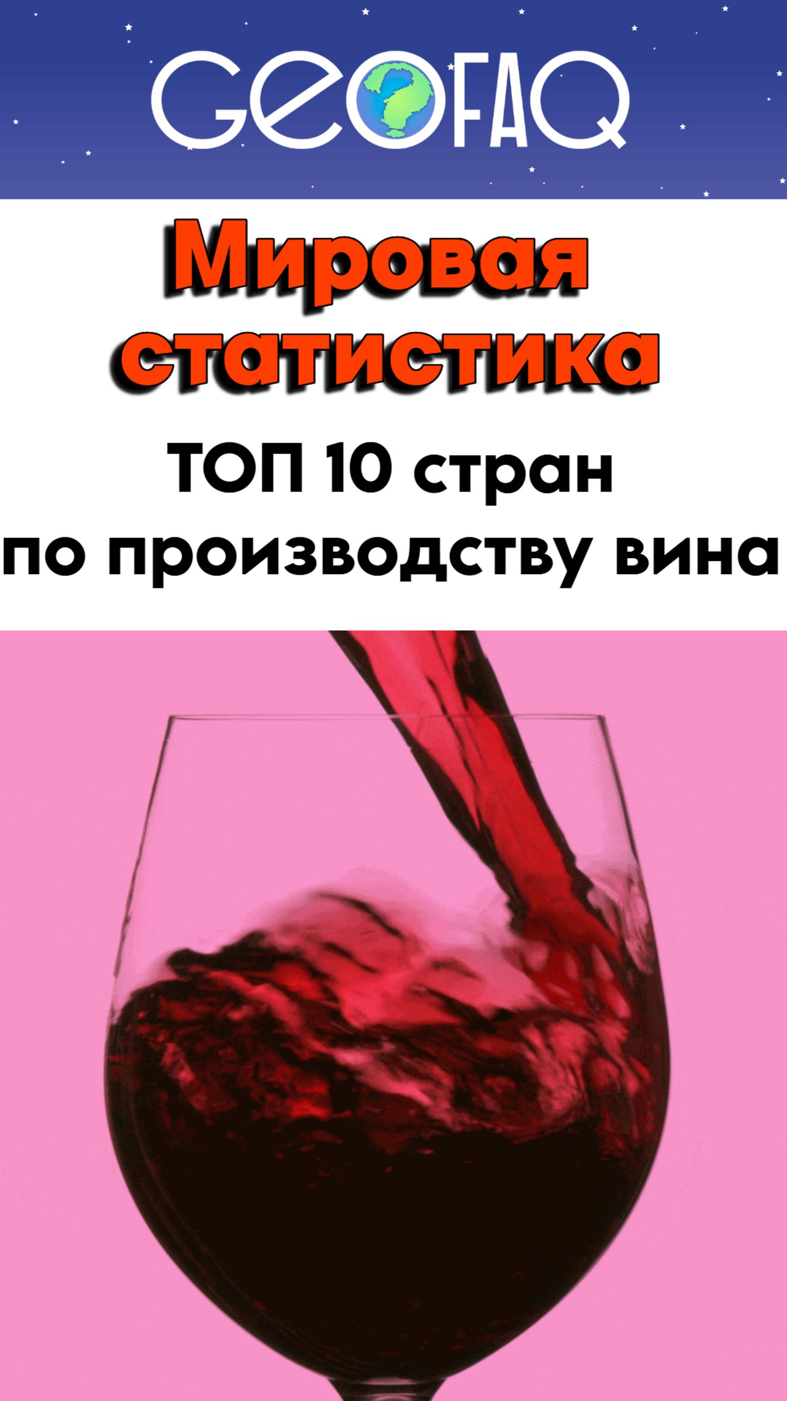 ТОП 10 стран по производству вина