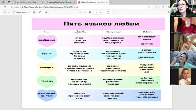тайное сообщество 15.01.25