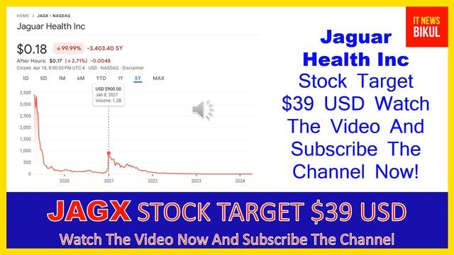 JAGX Stock - Jaguar Health Inc Stock Breaking News Today | JAGX Stock Price Prediction | JAGX Stock