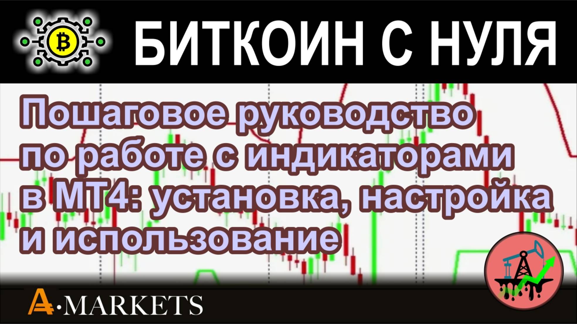 Пошаговое руководство по работе с индикаторами в МТ4: установка, настройка и использование