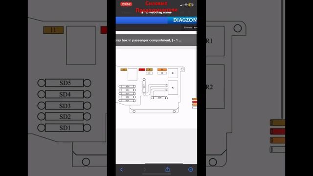 Vw Touareg 2006  fuse box / Блок предохранителей