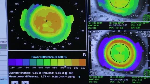 видеоотчет РБК о медицинском форуме INDEXMED  2023