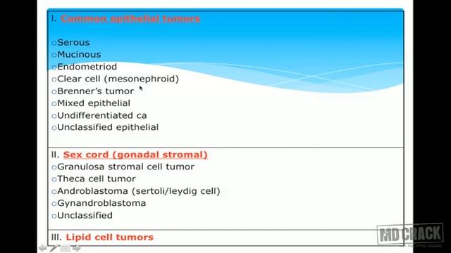 OBSTETRICS & GYNECOLOGY : OVARIAN NEOPLASMS