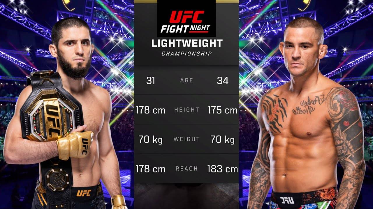 Ислам Махачев против Дастина Порье Полный бой - UFC 5