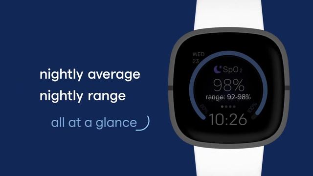 Oxygen saturation (SpO2), simplified by Fitbit