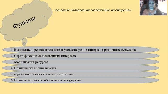 ТГ: 5. Государственная власть в политической системе