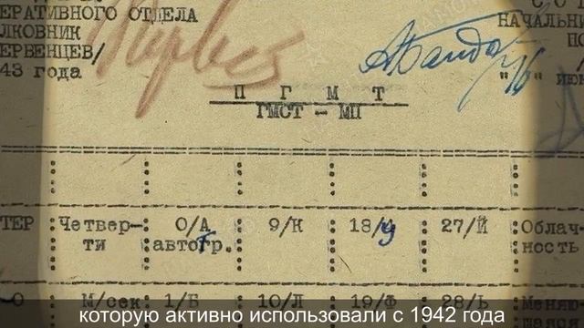 Прогноз погоды