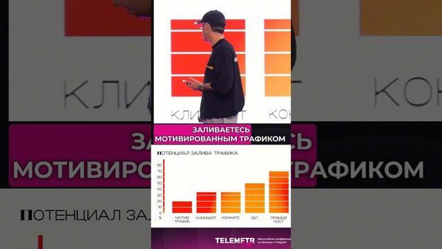 Потенциал залива трафика