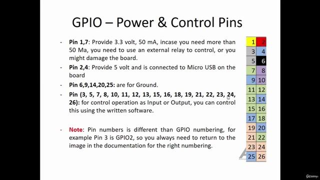 23 - Programming GPIO with Python