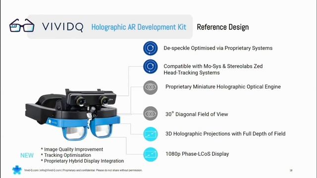 Holographic AR Smart Glasses