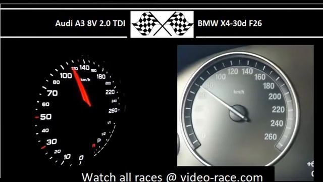 Audi A3 8V 2.0 TDI VS. BMW X4-30d F26 - Acceleration 0-100km/h