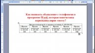 Как написать объявление в программе Word с телефонами?