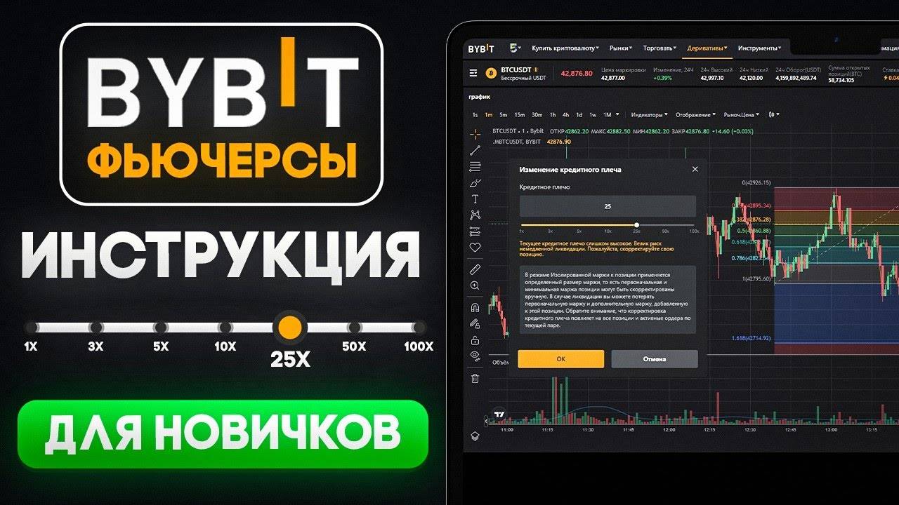 Фьючерсы на ByBit: пошаговая инструкция для начинающих простыми словами