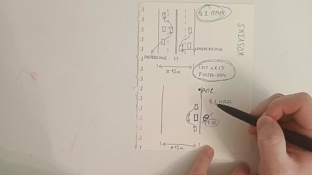 Опережение - это не обгон