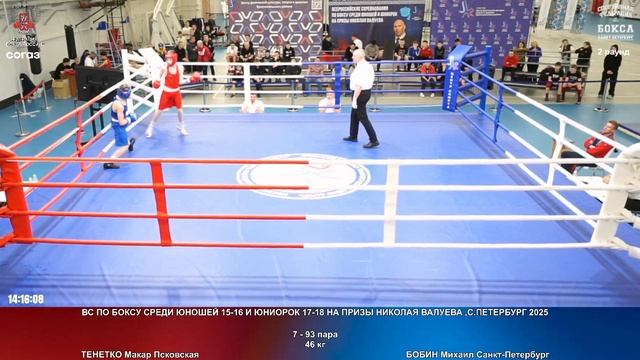 93 пф 46 кг ТЕНЕТКО Макар Псковская БОБИН Михаил Санкт-Петербург