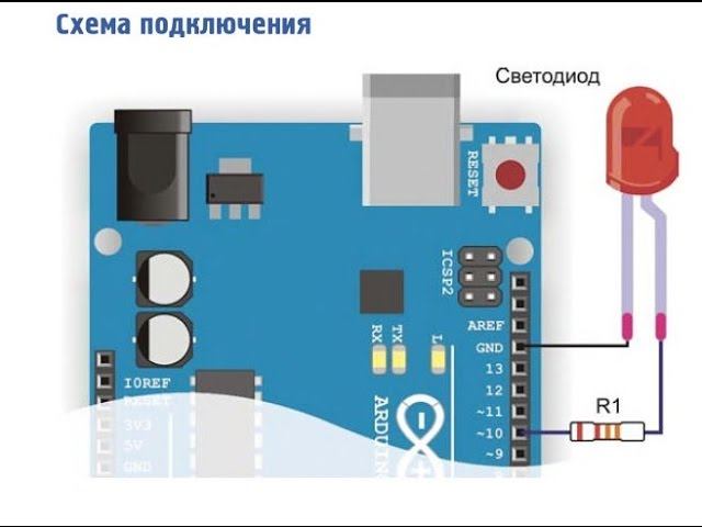 Arduino урок 2 работа с светодиодом