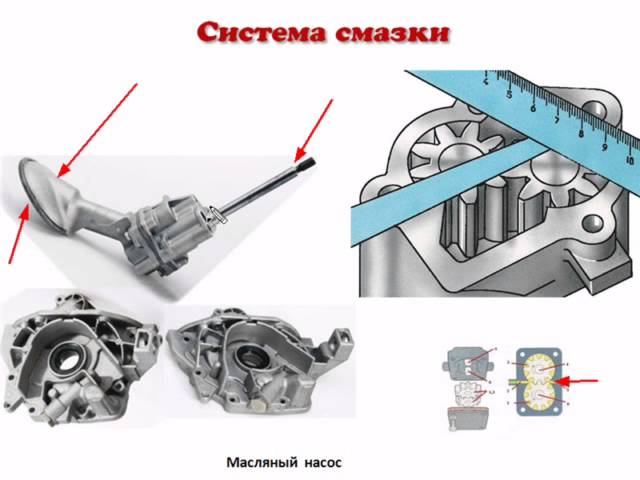 Тема 1 6 Система мащення