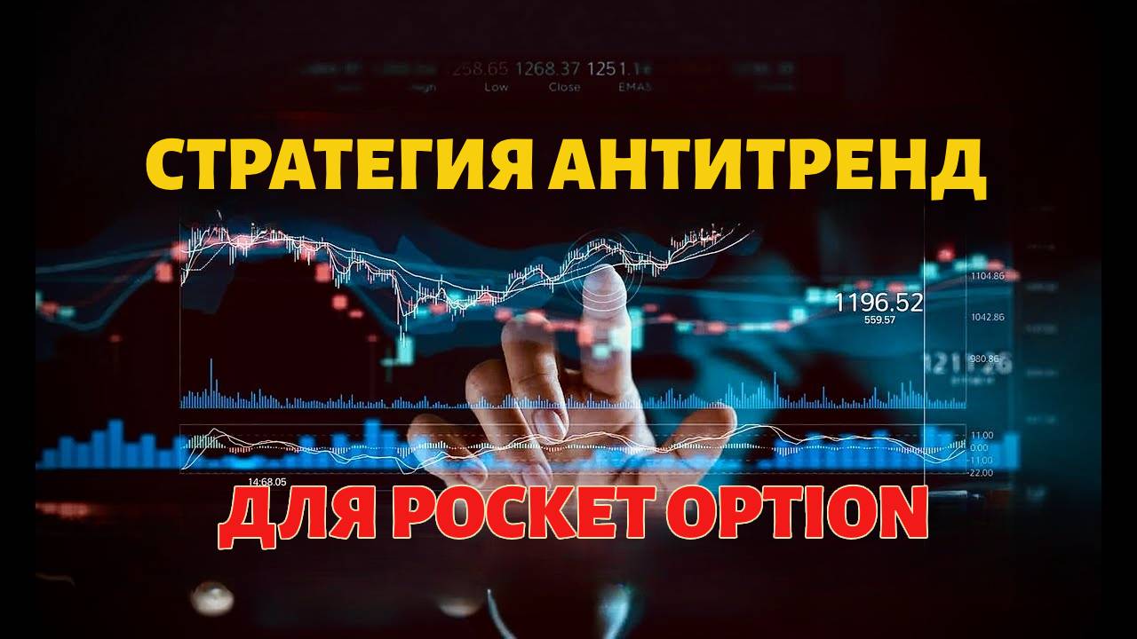Самая лучшая стратегия Антитренд на рынке! 250К$ прибыли за 2024 год!