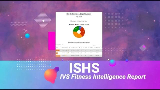 IVS Smart Health Scale (ISHS) Subscription