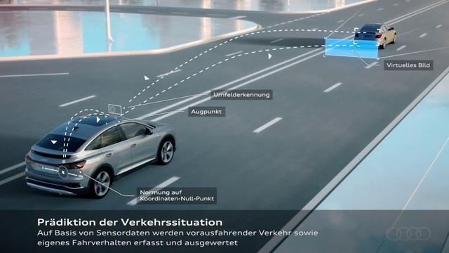 Audi Q4 e tron 2021 - CRAZY new reality HEAD-UP display (70-inch)₩