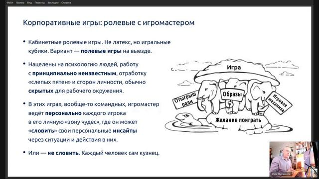 ПИРБиз-2024.1. Николай Литвинов. Бросаем жребий помогут ли бизнесу игральные кубики.