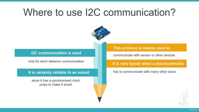 62 - Where to use i2c communication