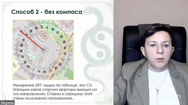 Как провести измерения без компаса