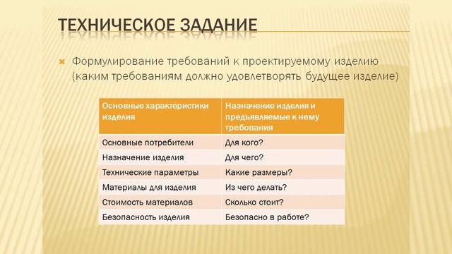 Творческий проект