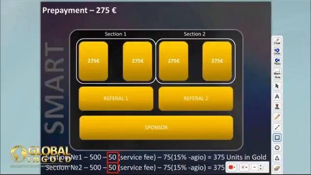 Презентация Goldset SMART и Goldset PRO Global InterGold RU Prezentacija