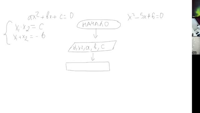 Паскаль_часть2