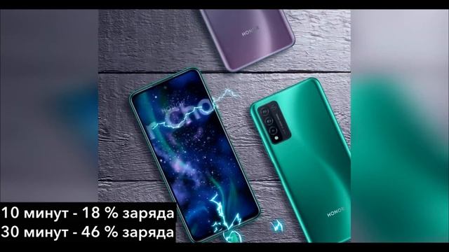 Тизер канала HONOR Academy