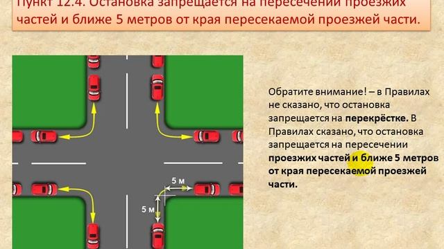 На23.01,24.01 221гртОПВ Тема "Остановка и стоянка"