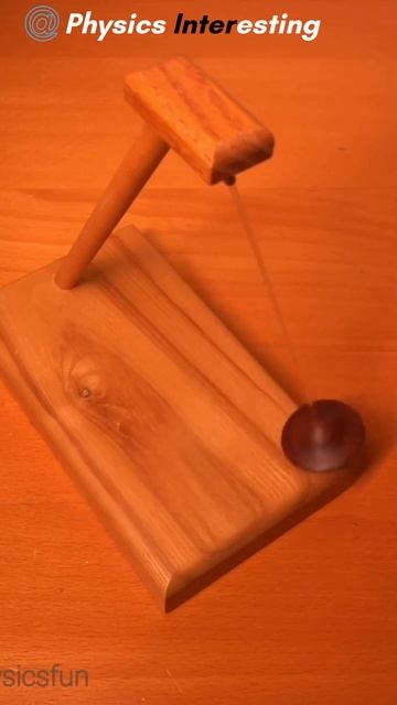 Physics Interesting Magnetic Chaotic Pendulum