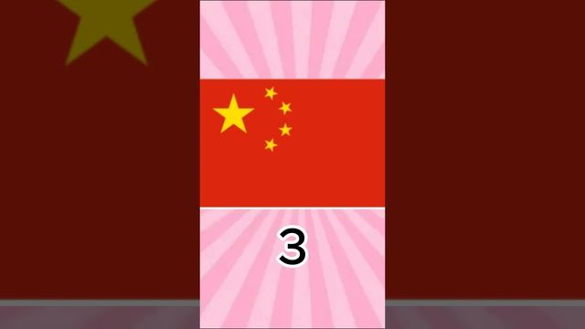 «Угадай флаг: Тест на знание мировой географии»?