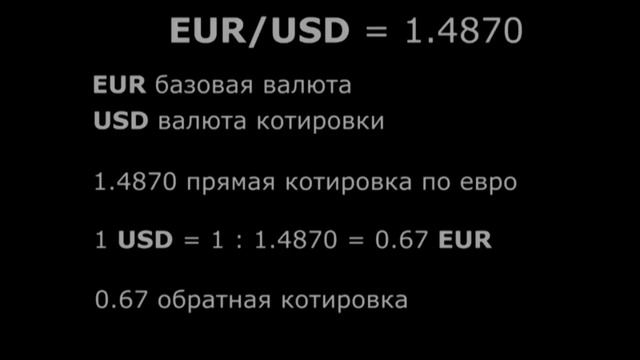 Урок форекс 3. Валюты. Курсы Валют на Форекс.